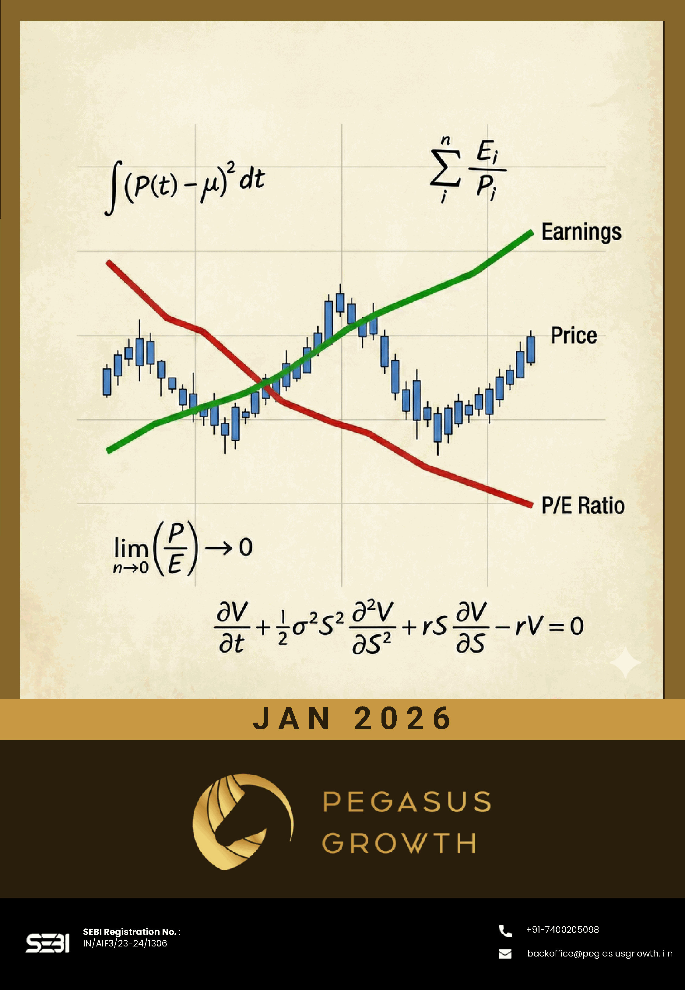 Cover for Letter to Investors — January 2026